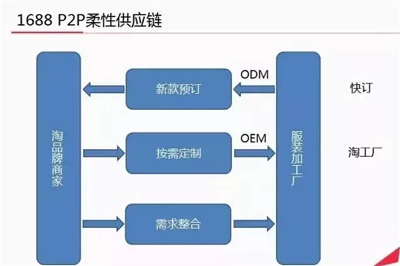 时尚服饰定制：打造独一无二的个人风格